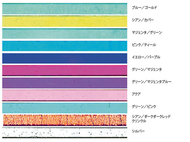 COE33,ボロ用,ダイクロストリップ,ダイクロ,キルン,ホウケイ酸,焼成,釜,ボロ,32.5,ガラス細工,キルン,工芸材料