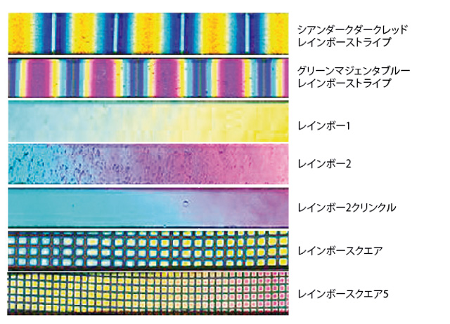 COE104,モレッティ,ダイクロストリップ,ダイクロ,キルン,ベネチア,ソーダ,焼成,釜,MORETTI,104,ガラス細工,キルン,工芸材料