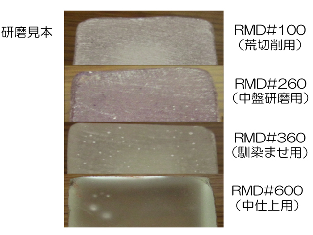 平盤,研磨,磨く,ガラス,ディスク,研磨機,ポリッシュ,ダイヤ,プリポリ,工具,ガラス,切断,道具,ステンド,板ガラス,プライヤー,グッズ